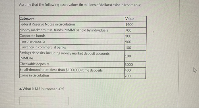 Solved Assume That The Following Asset Values In Millions 6972