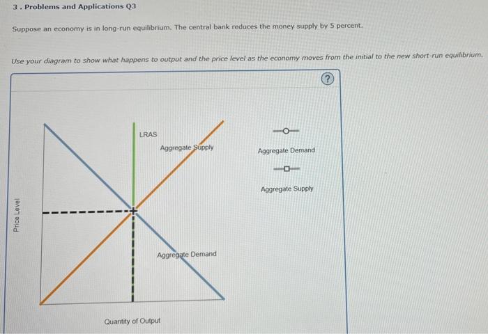 Solved 3. Problems And Applications Q3 Suppose An Economy Is | Chegg.com