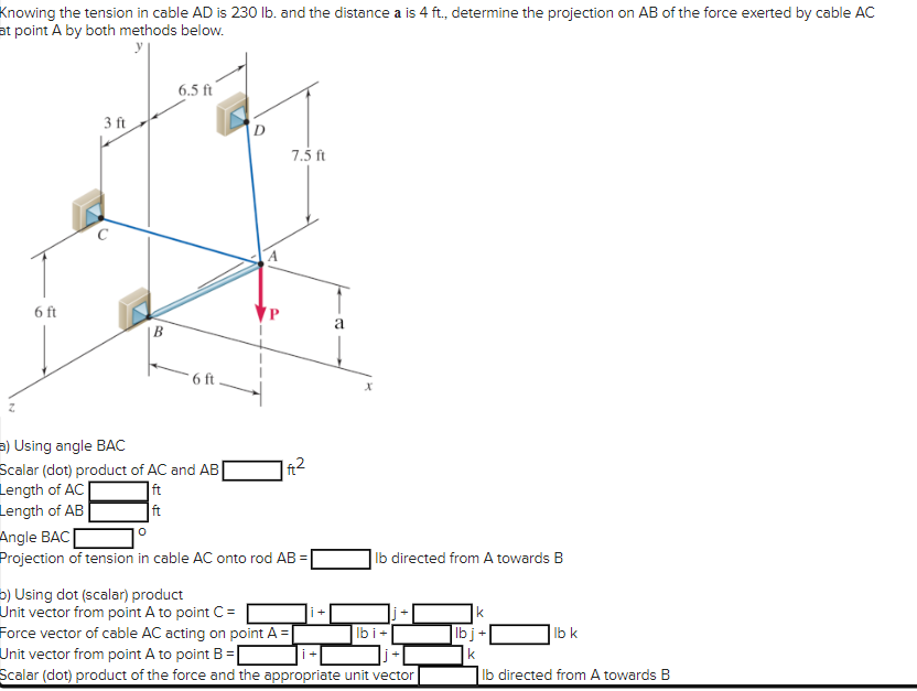Knowing the tension in cable AD is 230 ﻿lb . ﻿and the