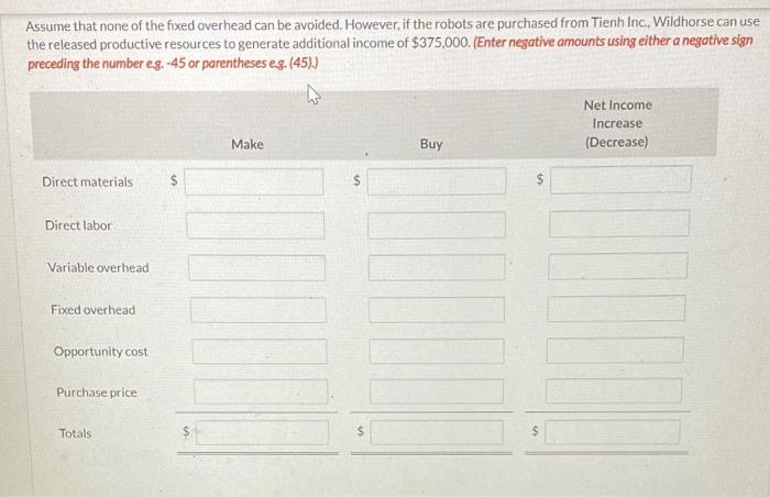 Solved Assume that none of the fixed overhead can be | Chegg.com