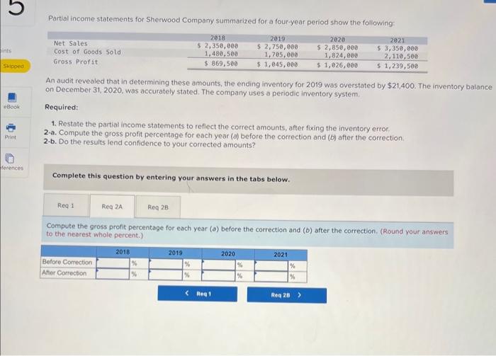 Solved Partial income statements for Sherwood Company | Chegg.com