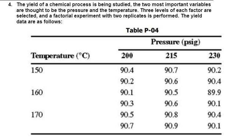 Solved 4. The yield of a chemical process is being studied, | Chegg.com