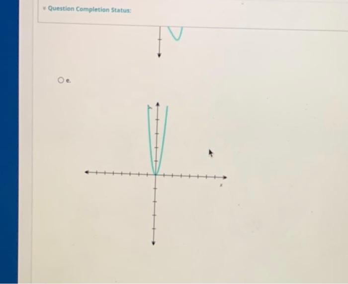 Solved Question 5 Find the graph of the derivative of the | Chegg.com