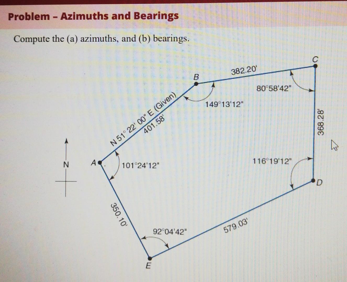 Solved Problem Azimuths and Bearings Compute the (a)