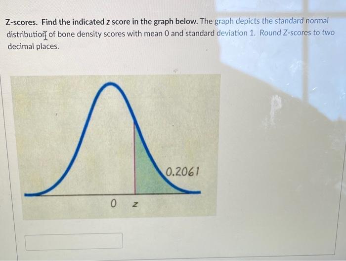 Solved Z-scores. Find the indicated z score in the graph | Chegg.com