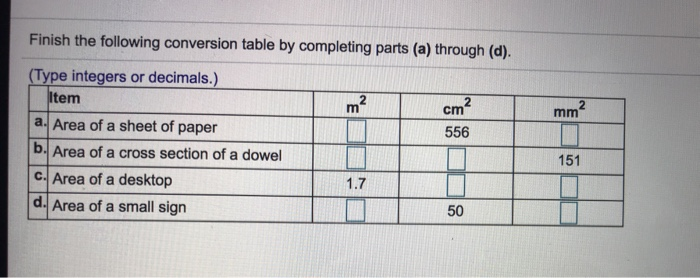 Solved Finish the following conversion table by completing