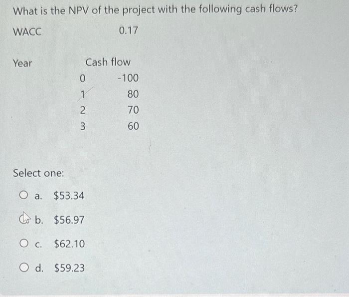 Solved What is the NPV of the project with the following | Chegg.com