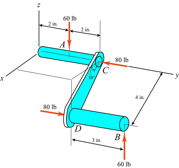 Solved: Chapter 3 Problem 61P Solution | Statics And Mechanics Of ...