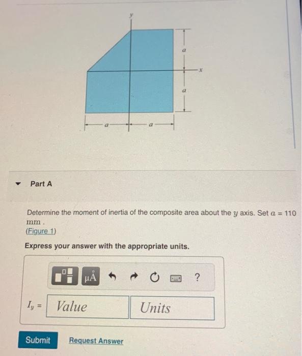 Determine the moment of inertia of the composite area about the \( y \) axis. Set \( a=110 \) min.
(Figure 1)
Express your an