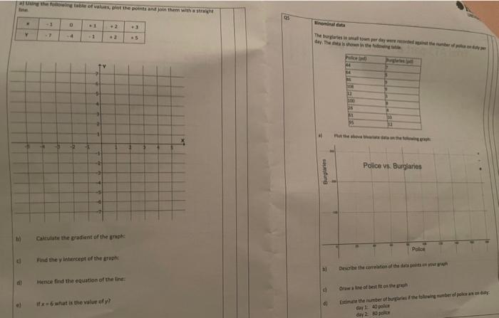 Solved day 150 polk day 2 - 50 policor | Chegg.com