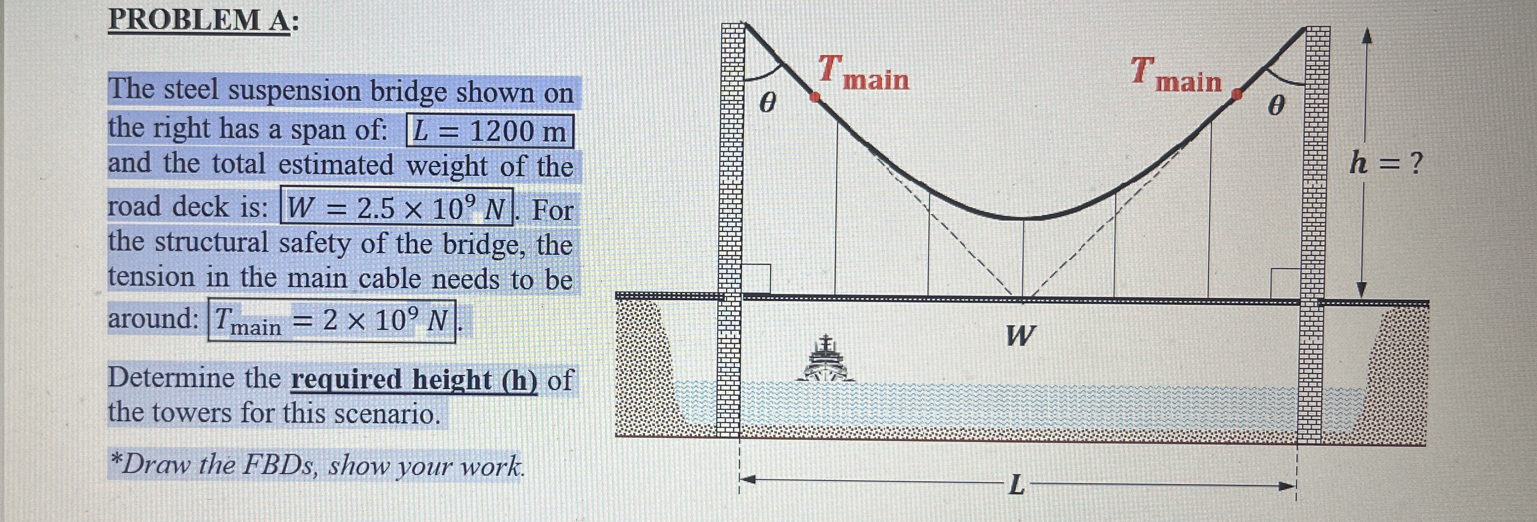 Solved PROBLEM A:The steel suspension bridge shown on the | Chegg.com