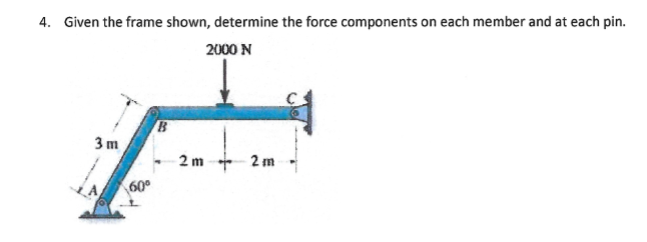 Solved Given the frame shown, determine the force components | Chegg.com