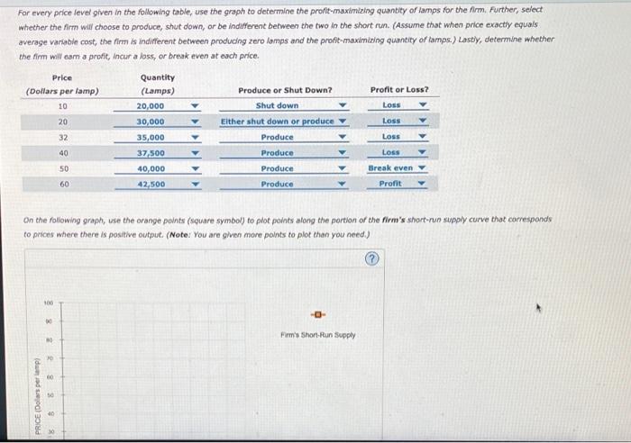 solved-6-deriving-the-short-run-supply-curve-the-following-chegg