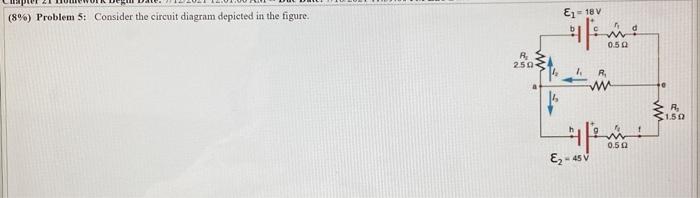 Solved (8%) Problem 5: Consider the circuit diagram depicted | Chegg.com