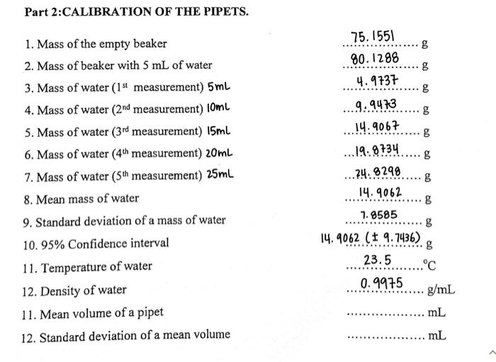 Solved how do i find mean volume of pipet and standard