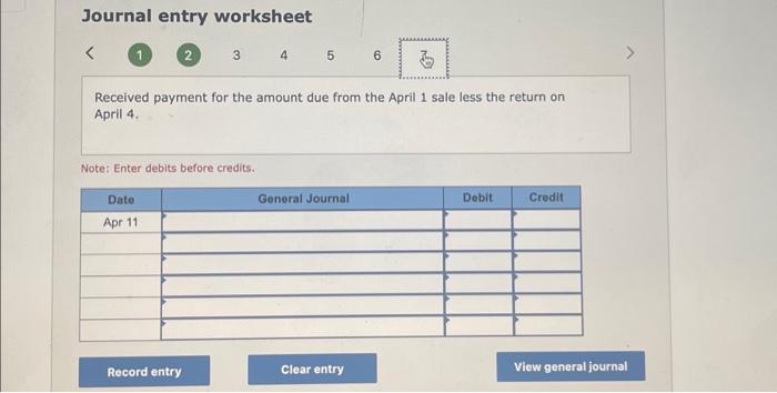 Journal entry worksheet
Received payment for the amount due from the April 1 sale less the return on April 4.
Note: Enter deb