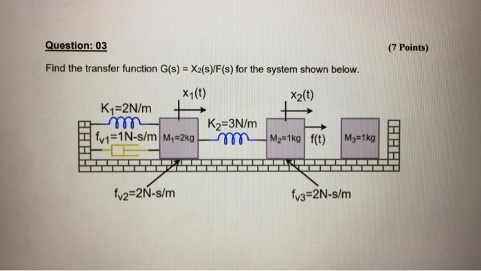 Solved Question: 03 (7 Points) Find the transfer function | Chegg.com