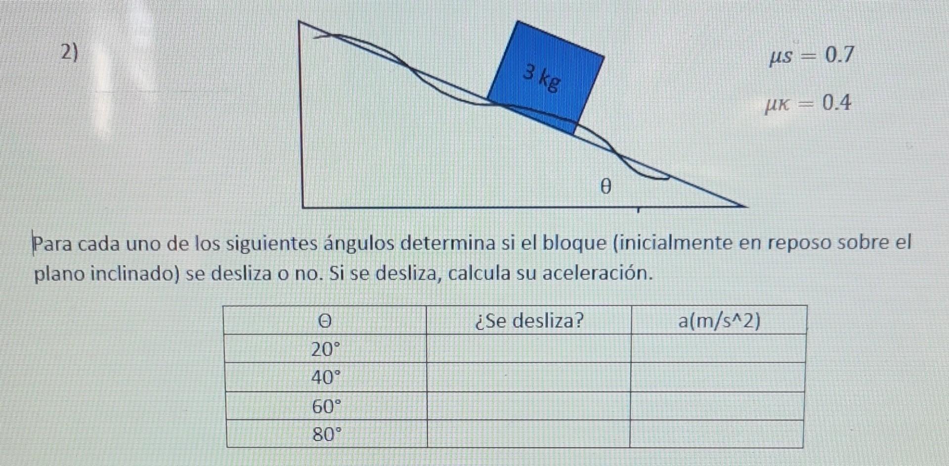 2) \[ \begin{array}{l} \mu s=0.7 \\ \iota \kappa=0.4 \end{array} \] Para cada uno de los siguientes ángulos determina si el b