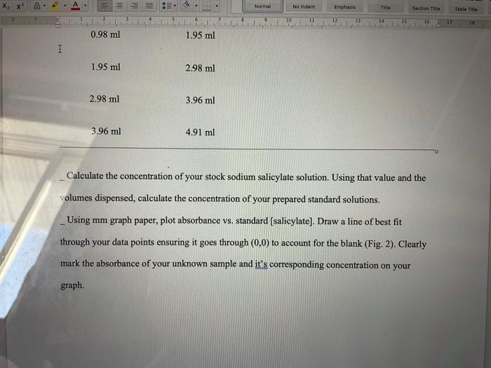 acetylsalicylic acid chemistry experiment