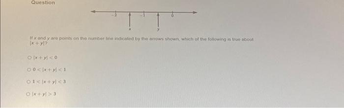 Solved If x and y are points on the number line indicaled by | Chegg.com