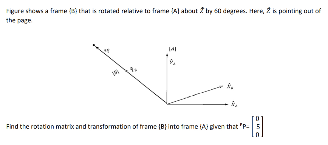Solved Figure shows a frame {B} ﻿that is rotated relative to | Chegg.com
