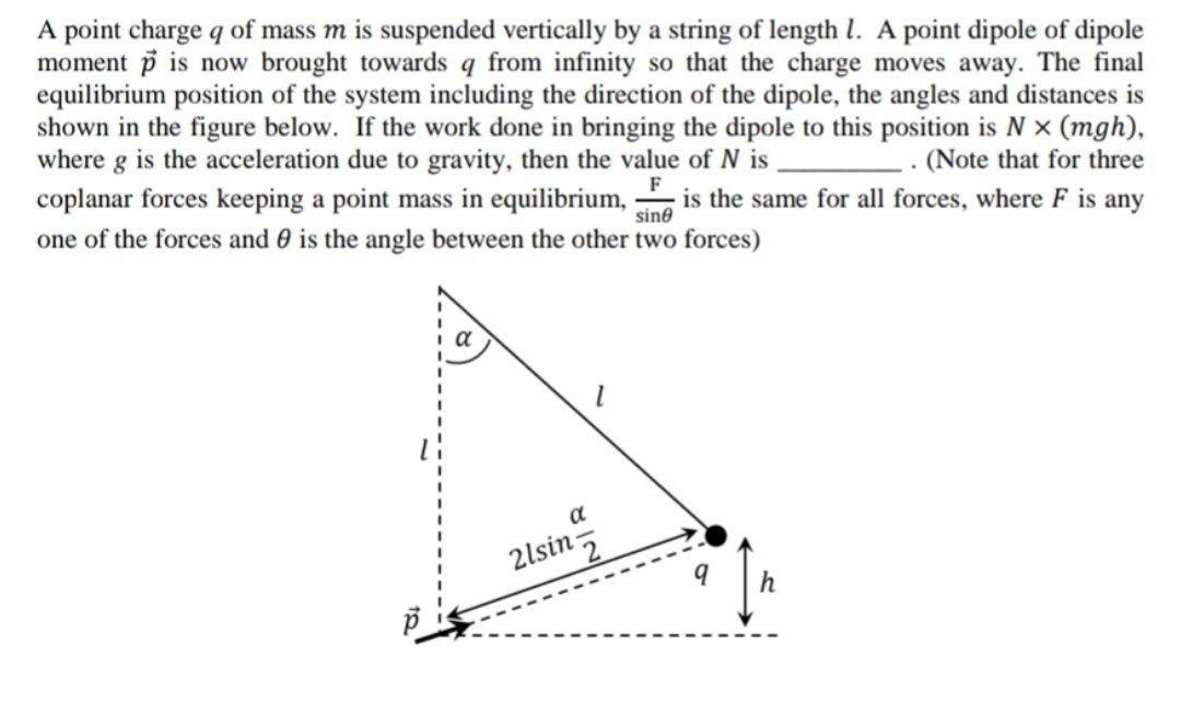 Solved A point charge q of mass m is suspended vertically by | Chegg.com