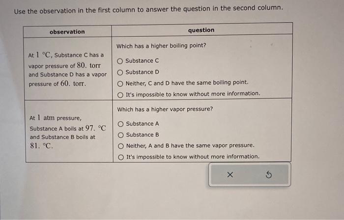 Solved Use The Observation In The First Column To Answer The | Chegg.com