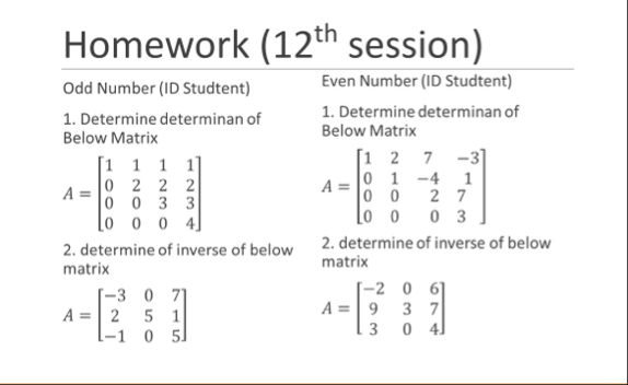 Solved Homework ( 12th ﻿session)Odd Number (87)Determine | Chegg.com