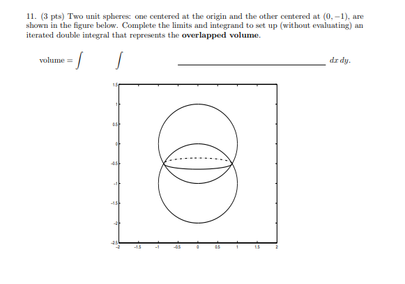 Solved ( 3 pts ) Two unit spheres: one centered at the | Chegg.com