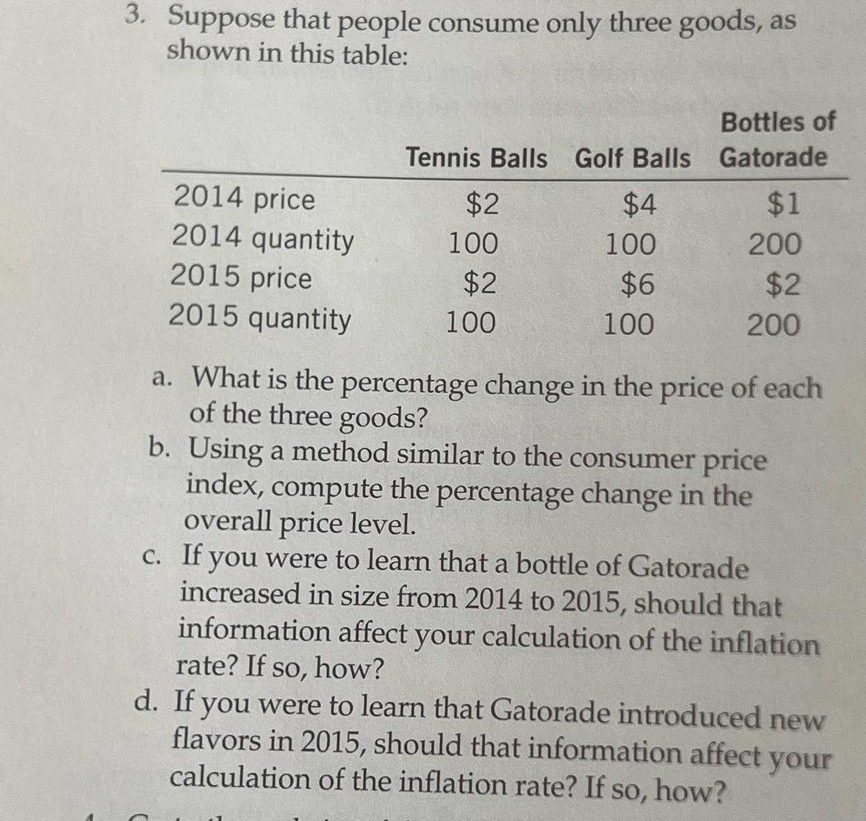 Solved Suppose That People Consume Only Three Goods, As | Chegg.com