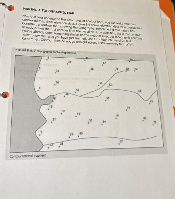 Solved MAKING A TOPOGRAPHIC MAP Now that you understand the