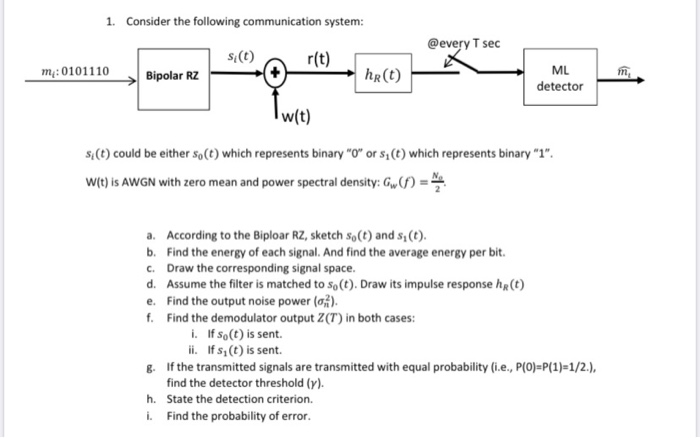 Solved 1. Consider the following communication system: | Chegg.com