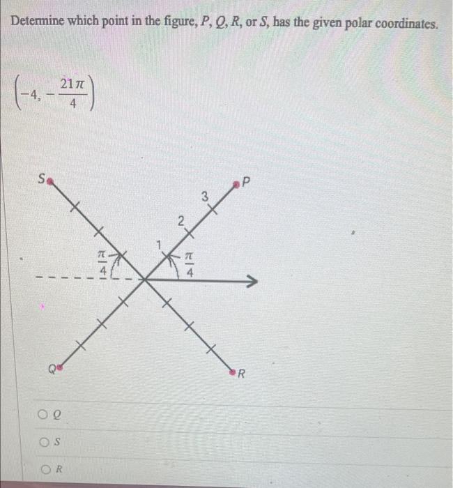 Solved Determine which point in the figure, P, Q, R, or S, | Chegg.com