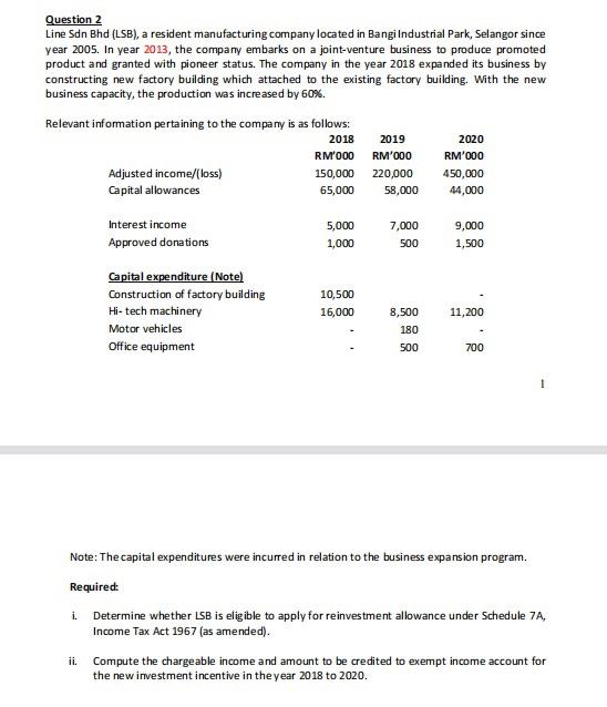 Solved Question 2 Line Sdn Bhd Lsb A Resident Chegg Com