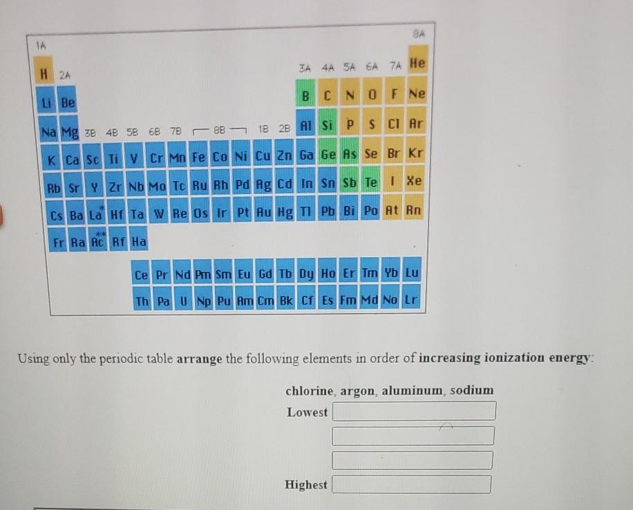 Solved th SA 3A 4A SA SA 7A He Be B C N O F Ne Na Mg zB 48 | Chegg.com