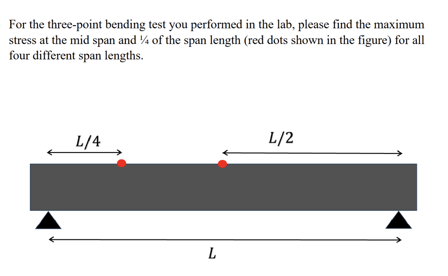 Solved For the three-point bending test you performed in the | Chegg.com