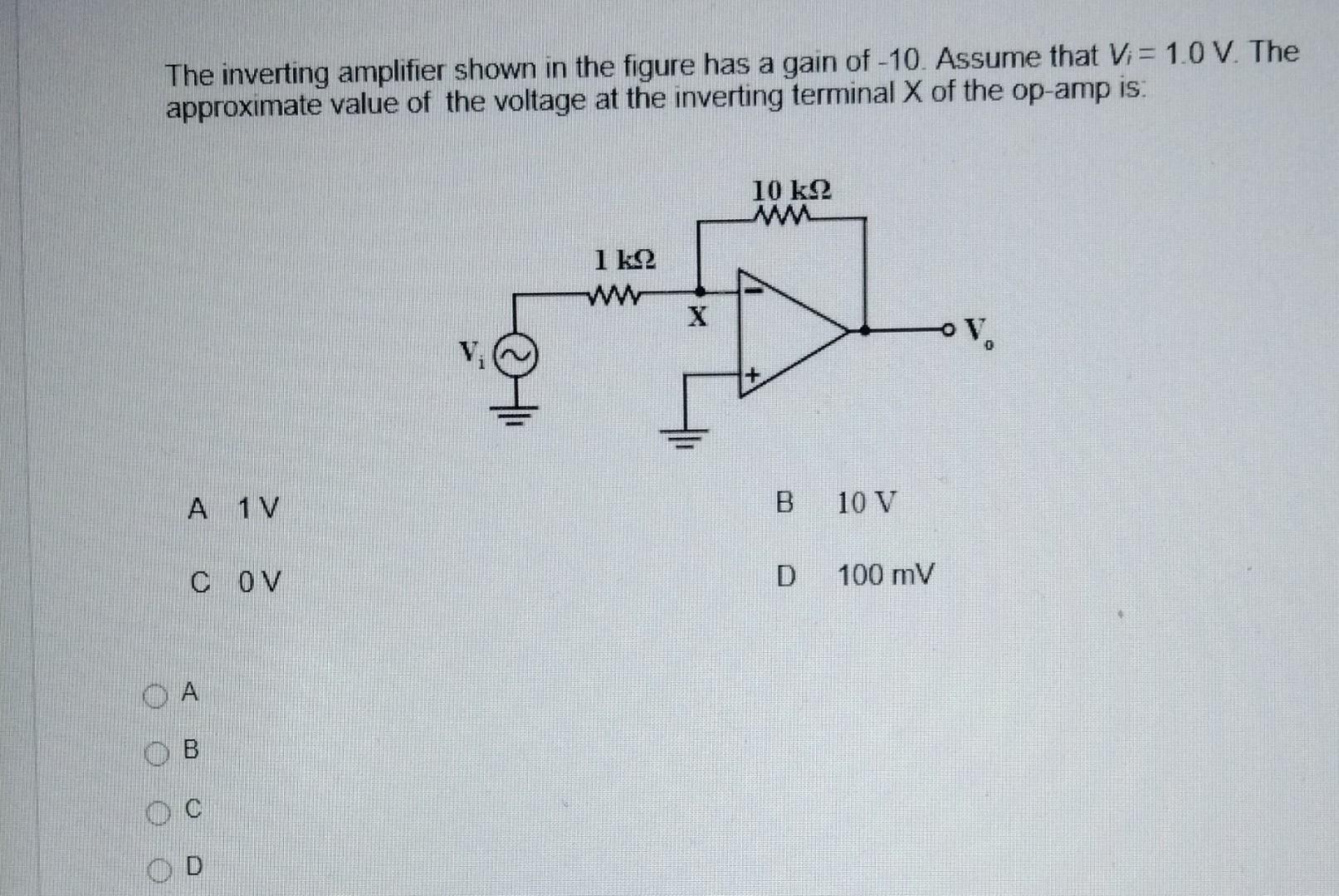 Solved The Inverting Amplifier Shown In The Figure Has A | Chegg.com