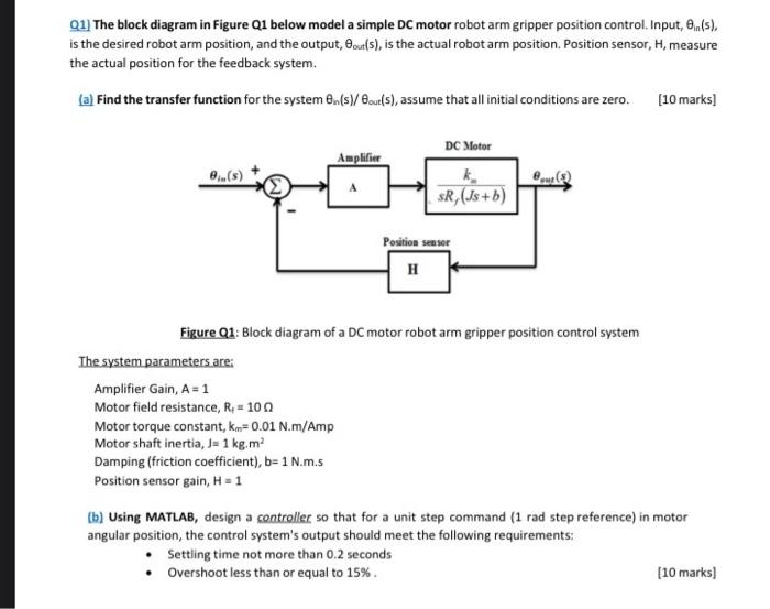 Solved Q1) The block diagram in Figure Q1 below model a | Chegg.com