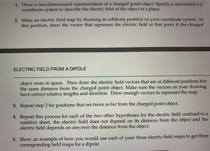 Solved 1 Draw A Two Dimensional Representation Of A Charged Chegg