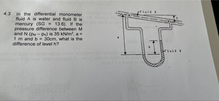 Sper Scientific Differential Monometer 0-30 Psi Regulator Sper ...