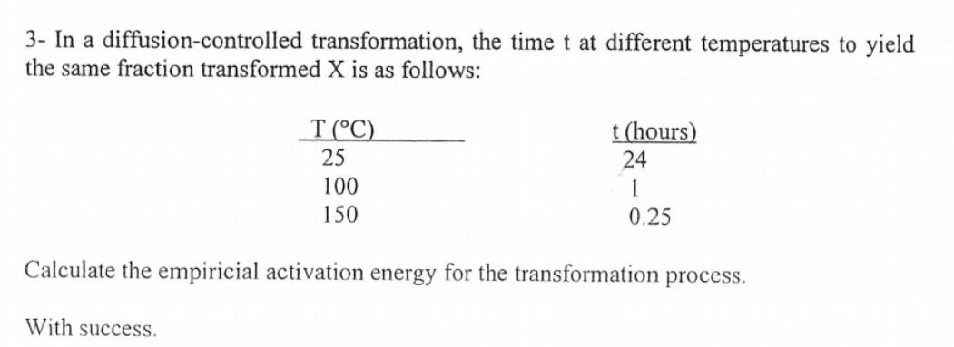 Solved 3- In A Diffusion-controlled Transformation, The Time | Chegg.com