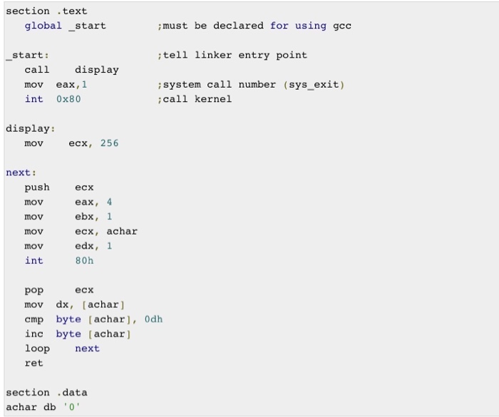 Solved Question 1. Explain each line of the last code | Chegg.com