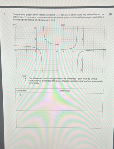Compare the graphs of the rational functions and | Chegg.com