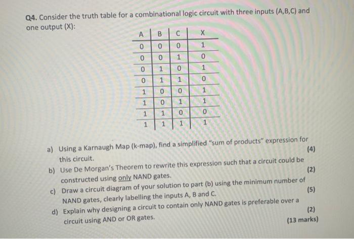 Solved Q4. Consider The Truth Table For A Combinational | Chegg.com