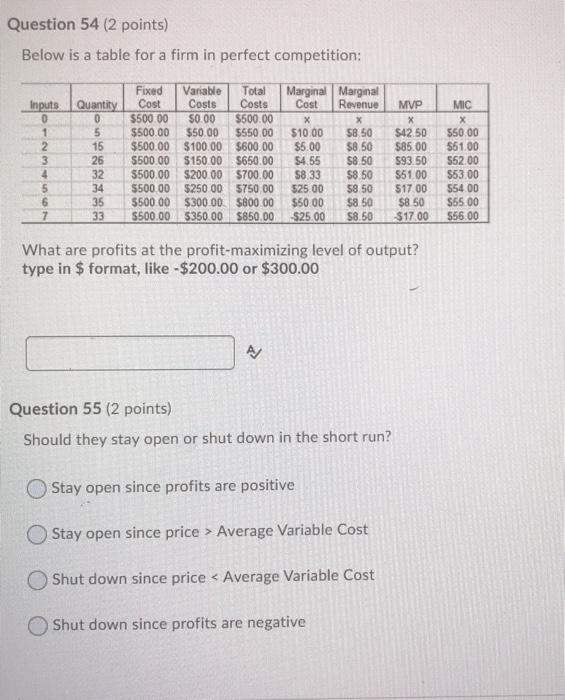 Solved Question 54 (2 points) Below is a table for a firm in | Chegg.com