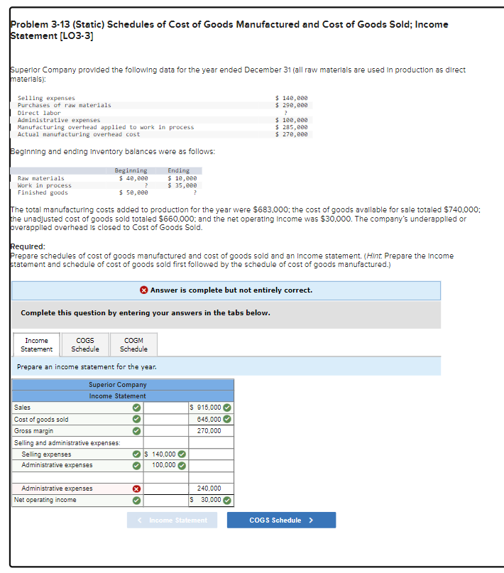 Solved Problem 3-13 (Static) ﻿Schedules of Cost of Goods | Chegg.com