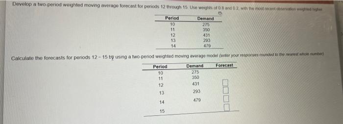 Solved Develop a two-period weighted moving average forecast | Chegg.com