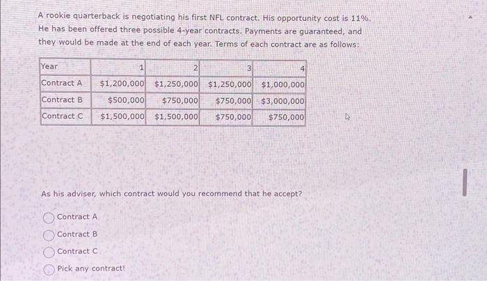 Solved A rookie quarterback is negotiating his first NFL | Chegg.com