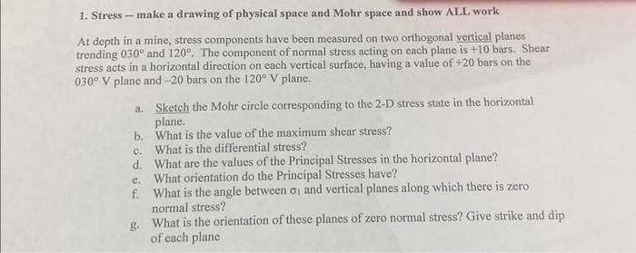 Solved 1. Stress - make a drawing of physical space and Mohr | Chegg.com