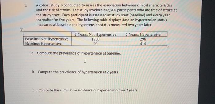 Solved 1. A cohort study is conducted to assess the | Chegg.com